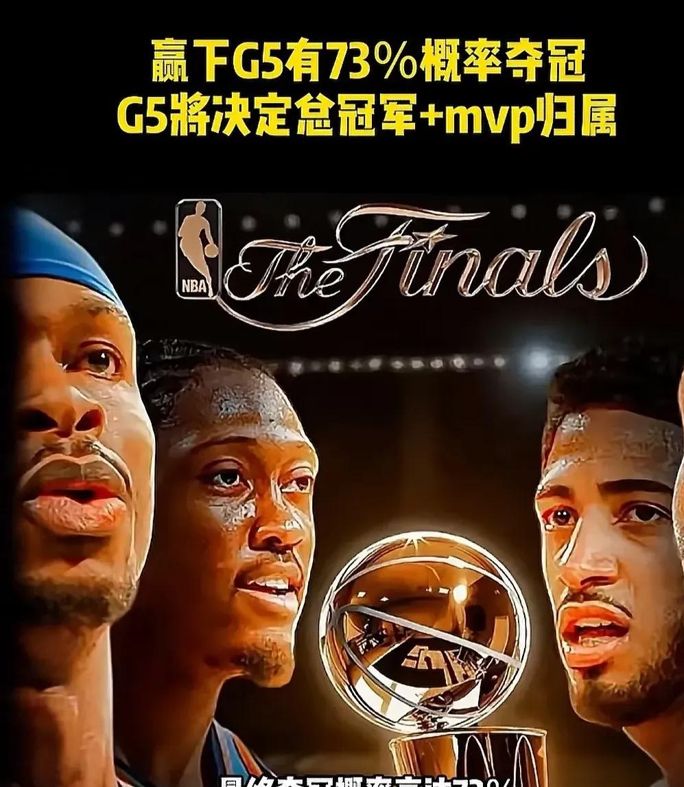 俄克拉荷马雷霆迎NBA季后赛关键赛,今晚防线松动,目标明确,年轻球员得到机会的简单介绍 俄克拉荷马雷霆迎NBA季后赛关键赛,今晚防线松动,目标明确,年轻球员得到机会的简单介绍